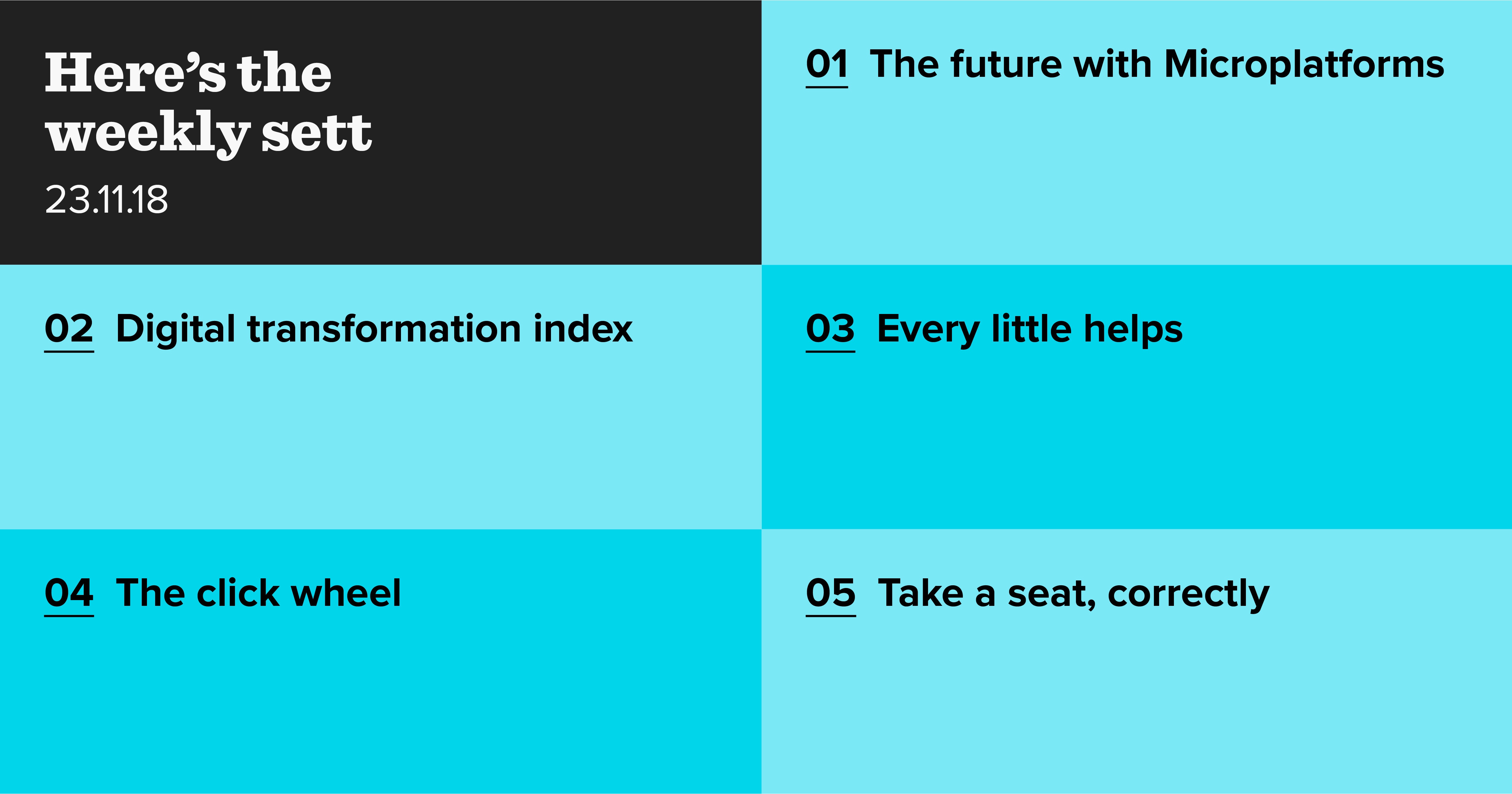 Weekly Sett image displaying each article from 1 to 5