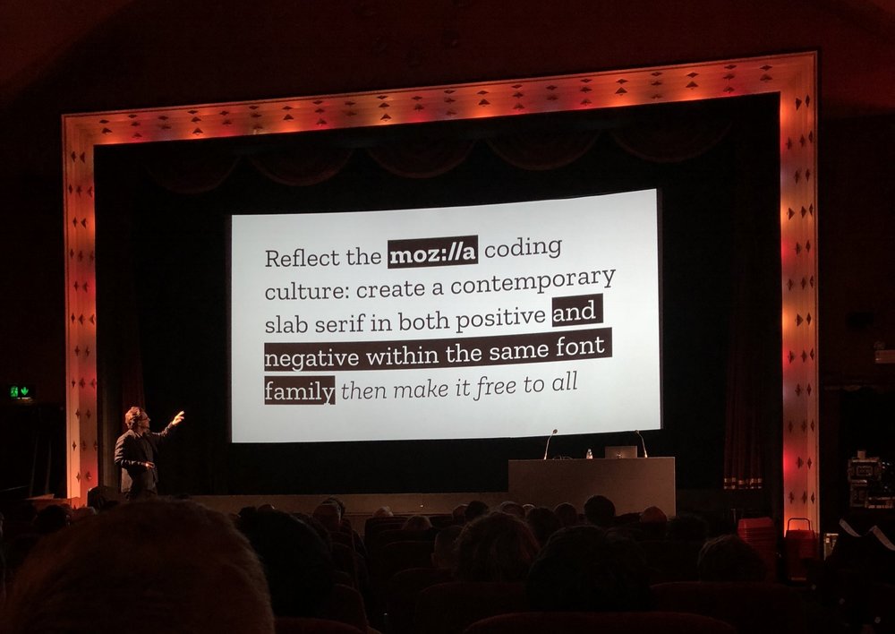  Creating a typographic voice 