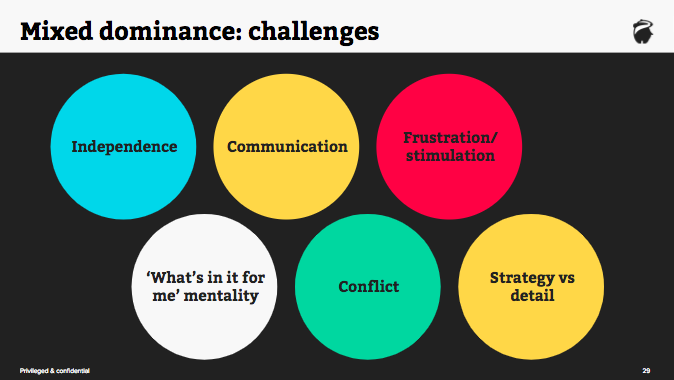  Mixed dominance: challenges 