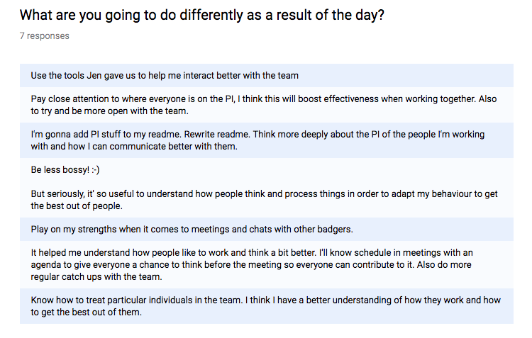  Everyone references what they learned from the P.I. workshop 