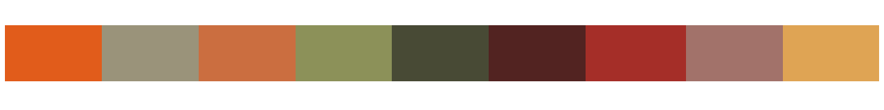Gradient Example 2