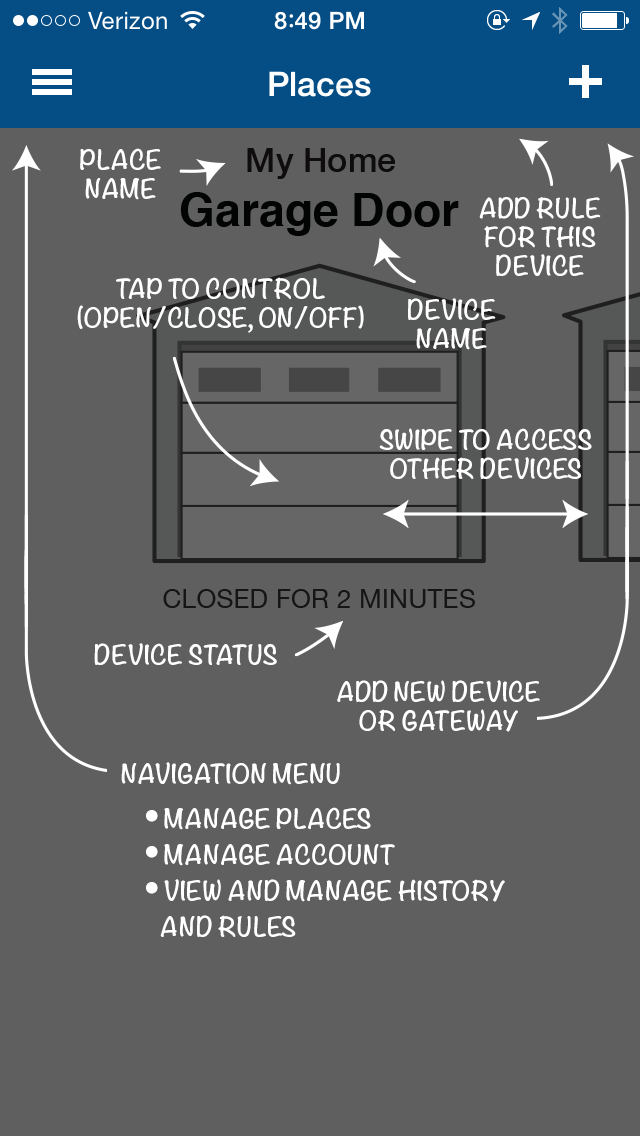  Example of overcomplicated onboarding 