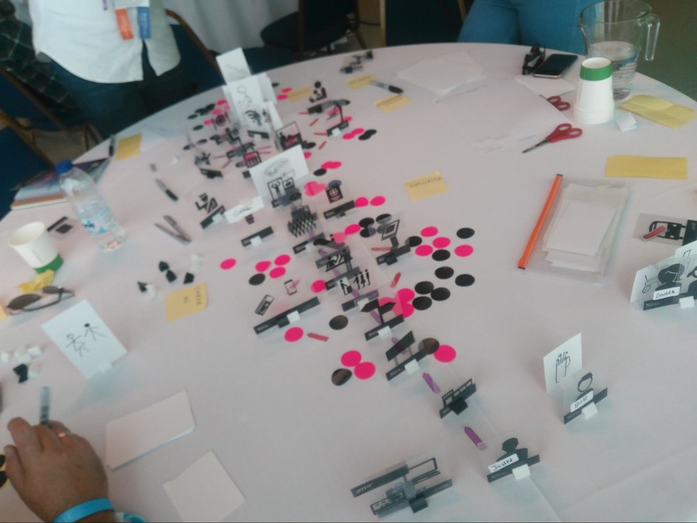  Rapid service prototyping at UX London 2017 