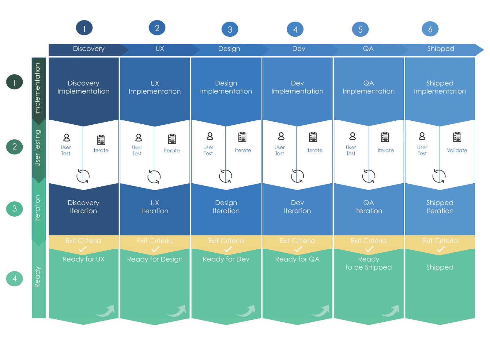 kanban