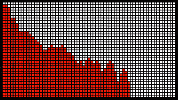 A moving picture with a red demonstration of sound