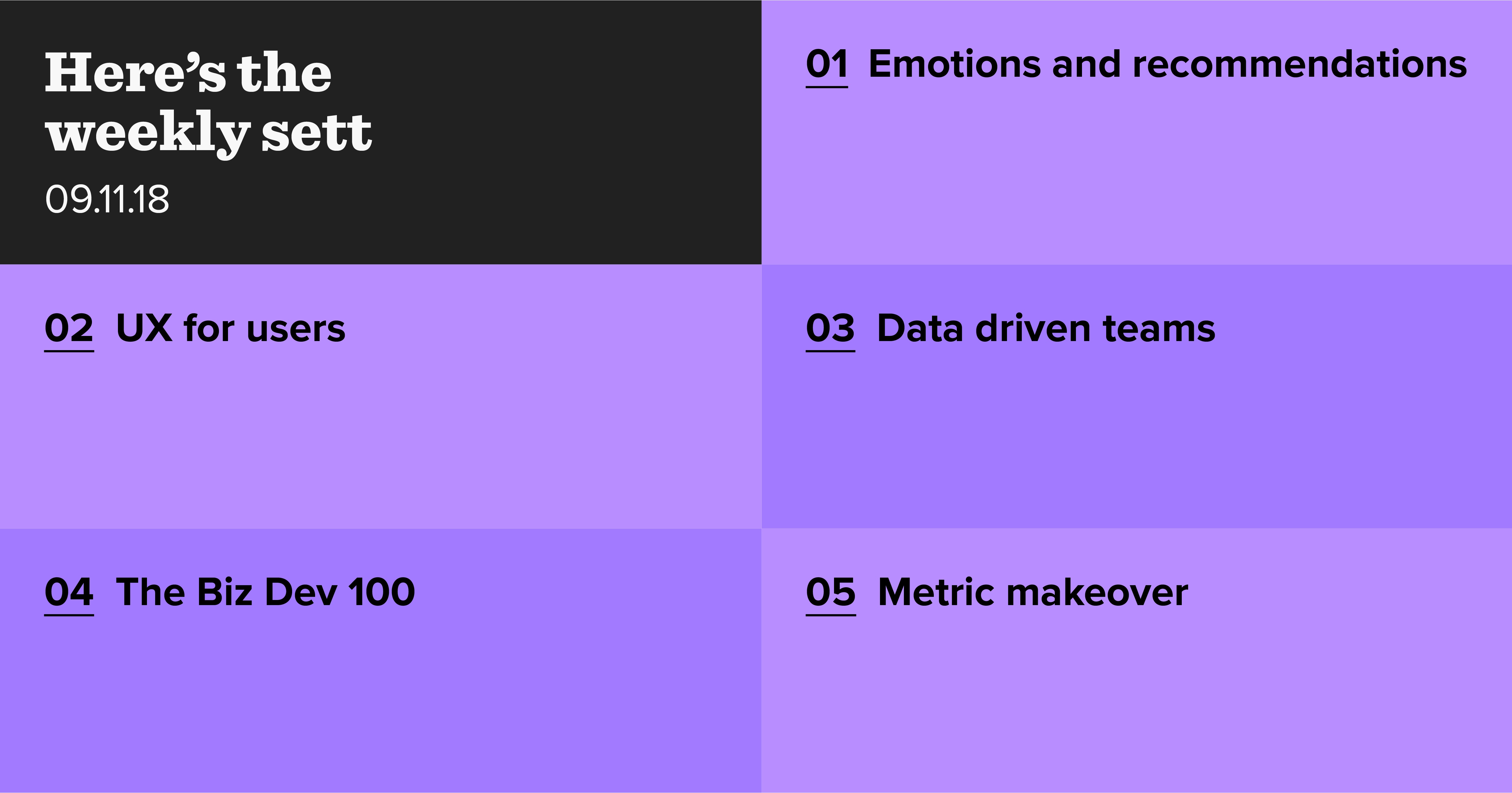 The Weekly Sett: Emotions and Recommendations, 2. UX for users, 3. Data driven teams, 4. The Biz Dev 100, 5. Metric makeover