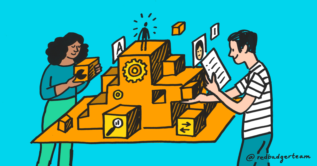 API Mindset